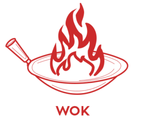 Plat de wok Woup, image historique